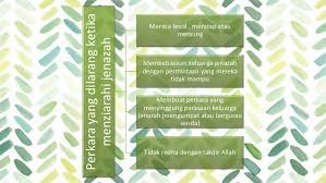 Adab dengan rasulullah s.a.w pendidikan islam tingkatan 4. Agama T4 Adab Menziarahi Jenazah