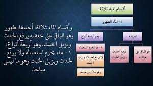 شرح دليل الطالب للشيخ محمد بن أحمد باجابر 1 الماء الطهور ب Youtube
