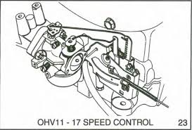 We did not find results for: Tecumseh 13 5 Hp Outdoorking Repair Forum