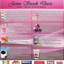 Namun, saat kita berada di luar rumah, pastikan untuk selalu memakai masker yang baru dan membawa cadangan. Jamu Susuk Dara Samarahan Photos Facebook