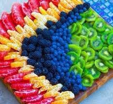 Pin By Sophia Degrandis On Yumm Fruit Platter Fruit Dishes Food