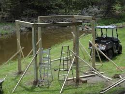 Wood burning fire pit types. Goodshomedesign