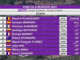 Compuesto por cinco etapas que se disputarán del 3 al 7 de agosto, mantiene los finales de etapa en el castillo de burgos y las lagunas de neila, a los que se añaden los de briviesca, espinosa de los monteros y aranda de duero. Slluve1blnffm