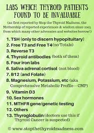 Recommended Labwork Stop The Thyroid Madness Thyroid Health Thyroid Help Thyroid Problems
