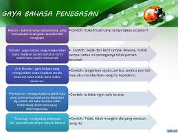 76%(17)76% found this document useful (17 votes). Cerita Fiksi Dalam Novel