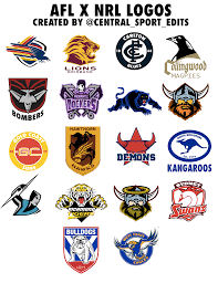 Weekly round discussions about nrl games and other stuff and things. Afl X Nrl Logos Created By Us Afl