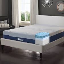 Pin On Mattresses