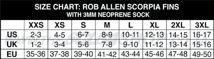 Rob Allen Scorpia Evo