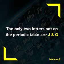 Periodic Table In 2020