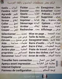 تعلم اللغة الفرنسية Francearb Twitter