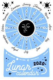 2021 Full Moon Phases Lunar Cycle Day Month Wall Calendar Almanac Celestial Astrology Chart Cool Wall Decor Art Print Poster 12x18 In 2020 Lunar Calendar Moon Phase Calendar Lunar Cycle