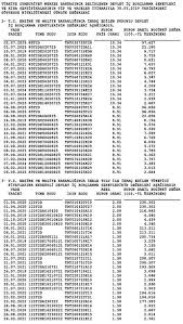Ana sayfa mevzuat tcmb sistemik risk veri takip sistemi nedir? Merkez Bankasi