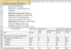 8 Types Of Excel Charts And Graphs And When To Use Them