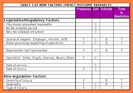 Injury Report Form Template Teplates For Every Day