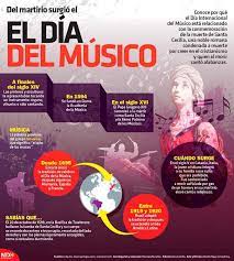 De Martirio Surgio El Dia Del Musico Fun Facts Songs Happy Everything