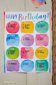 Watercolor Classroom Classroom Decorations Teacher Created Resources Watercolor Classroom Birthday Chart Classroom Birthday Display In Classroom