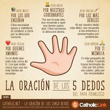 Oracion De Los 5 Dedos Five Finger Prayer God Prayer Prayer For Family