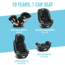 4ever Dlx 4 In 1 Car Seat Graco Baby