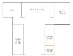 A door on a hinge usually takes up significant room space when opened. Master Bathroom Design Plan Centsational Style