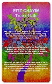 The first is towards the beginning of part one. This Is The Tree Of Life Card In The Deck Of 49 Kabbalah Cards The Tree Of Life Was Guarded In The Garden Of Kabbalah Affirmation Cards Homeschool Elementary