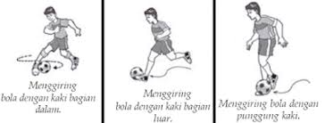 Definisi sepak bola adalah olahraga yang menggunakan bola kulit / karet dan dimainkan oleh dua tim, di mana dalam teknik dribbling ada teknik dribling tertutup, teknik ini adalah teknik dribbling yang dapat anda lakukan dengan mengendalikan dan menggiring bola. Teknik Dasar Sepak Bola Dan Penjelasannya Singkat Lengkap