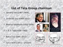 Tata Group: a marketing case study for the 21st Century