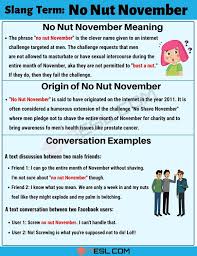 What is no nut November? - Quora