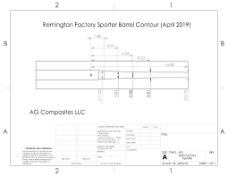 Technical Specifications