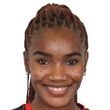 Bianca Manuel Profile & Career Stats