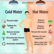 Wellness Showers Showers Showers Showers Cold Cold Hot Hot Vs Vscold Showers Vs Hot Showers Cold Showers Vs Hot Show Cold Shower Health Facts Health