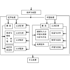 地理环境决定论_百度百科
