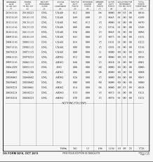 48 Exact Pay Chart For Air Force Reserve