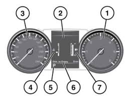 Learn the difference between red there is also a yellow range rover engine warning light that indicates some issue with your emissions. Range Rover Sport 2012 Dashboard Warning Lights