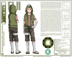 Eiji Mochizuki Character Sheet Character Sheet Naruto Oc Characters Naruto Characters
