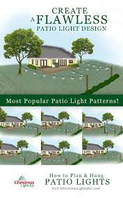 How To Hang Patio Lights Christmas Lights Etc Backyard Backyard Patio Outdoor Patio Lights