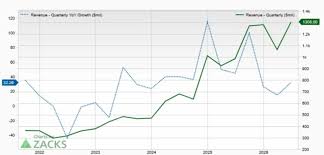 Robinhood vs. BGC Group: Which Trading Powerhouse Has the Edge?