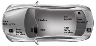 After all, what's the point of biking down the highway with your engine it can easily detect most speed traps offering a full 360 degree detection field. Advantages Of A Custom Installed Radar Detector
