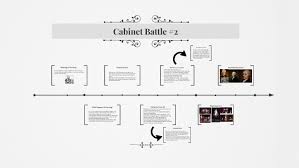 Ladies and gentlemen, you coulda been anywhere in the world tonight, but you're here with us in new york city. Cabinet Battle 2 By Krystell Garcia