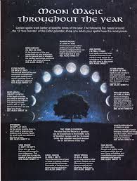 Moon Moon Magic Throughout The Year Moon Magic Magick Book Of Shadows