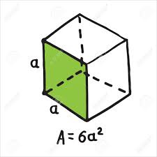 The cube is a right rectangular parallelepiped with squares as bases. Hand Drawn Cube Surface Area Sketch For Education Icon Decoration Element Vector Illustration Royalty Free Cliparts Vectors And Stock Illustration Image 126311941