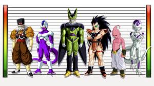 The recommended order for fans wanting to revisit the dragon ball series is the chronological order. Dragon Ball Z Broly Second Coming Timeline Novocom Top