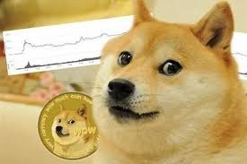 塞浦路斯證券交易委員會 (塞浦路斯), 澳洲證券投資委員會 (澳洲), 國際金融服務委員會 (伯利茲). Yw3cq Kjgexd4m