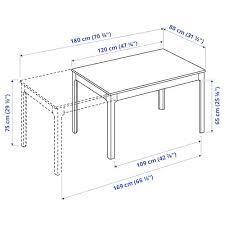 The chord will pop up on the ukulele fretboard and diagrams will appear below. Ekedalen Oak Extendable Table Min Length 120 Cm Ikea