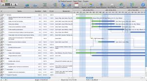 Gantt Chart Template Numbers Www Bedowntowndaytona Com