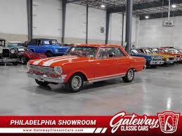 Image result for Ember Red 1963 Nova