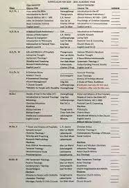 Făină din seminţe de susan, de floarea soarelui, nuci, arahide, migdale dulci tahan — tàhan m definicija reg. Curriculum For 2020 2021 Tahan Theological College Facebook