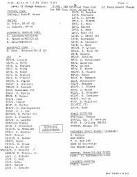 This is a normal process: V5p1683