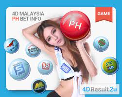 Best 4D Casino Games