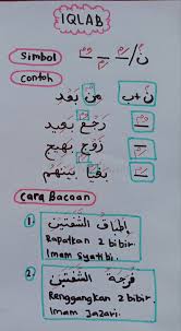 We did not find results for: Hukum Nun Mati Tanwin Nota Almukhlisin Home Quran Facebook