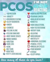 Pin By Blaschol Carr On Health And Well Being Pcos Diet Pcos Diet Plan Pcos Awareness